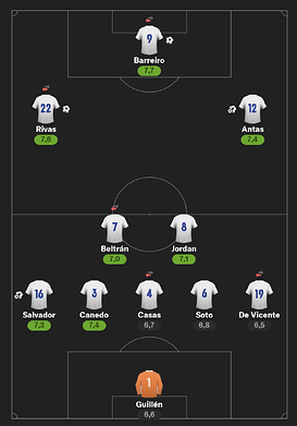 Compo J7S1