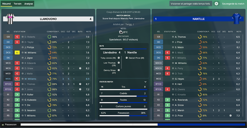 Llandudno - Nantlle_ Match Résumé