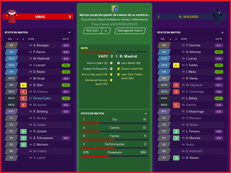 Saison 2025-206 - LDC - Quart Aller
