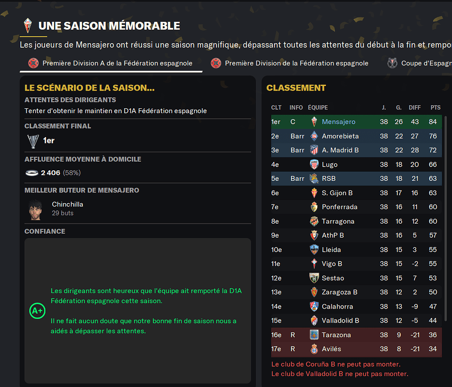 saison memorable