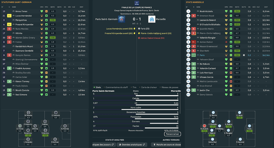 Finale CdF