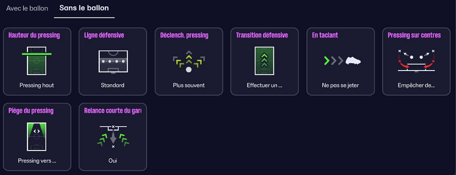 consignes defensives