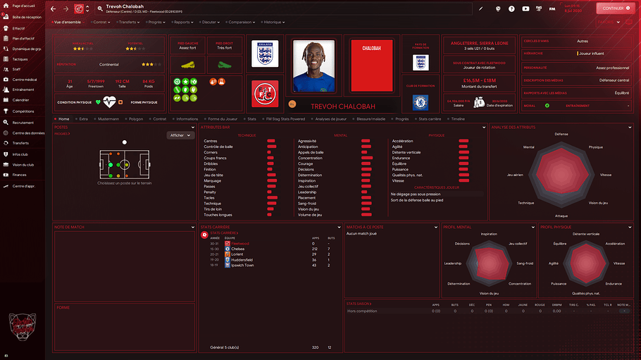 Trevoh Chalobah_ Profil