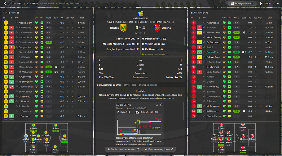 VS Arsenal