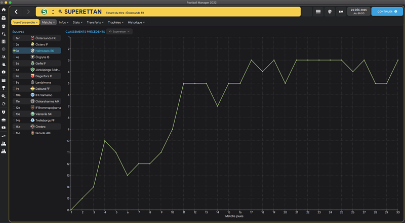 Capture d’écran 2022-10-14 à 15.20.42