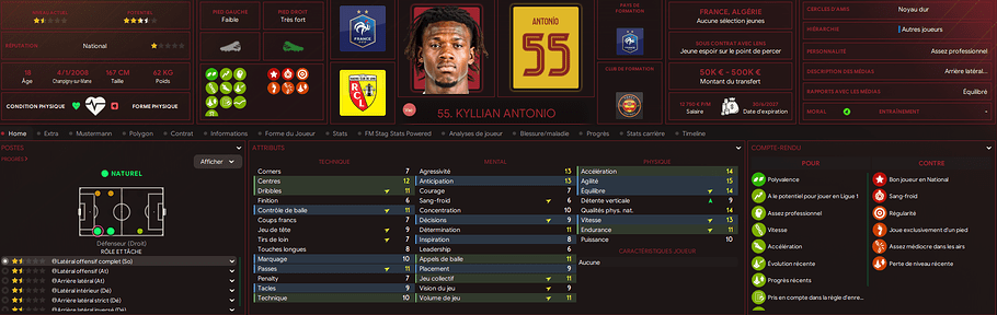 antonio