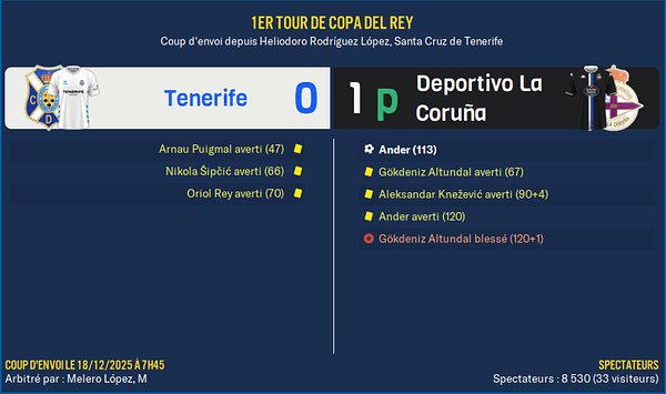 Tenerife - Deportivo La Coruña_ Résumé