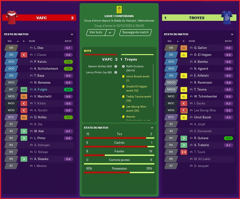 Saison 2023-2024 - Ligue 1 - 16ème Journée