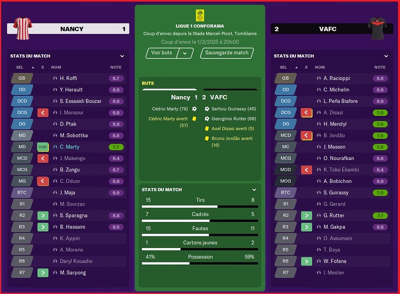 Saison 2024-2025 - Ligue 1 - 27ème Journée