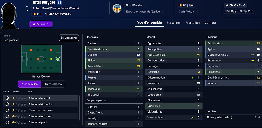 bc remp artur derycke