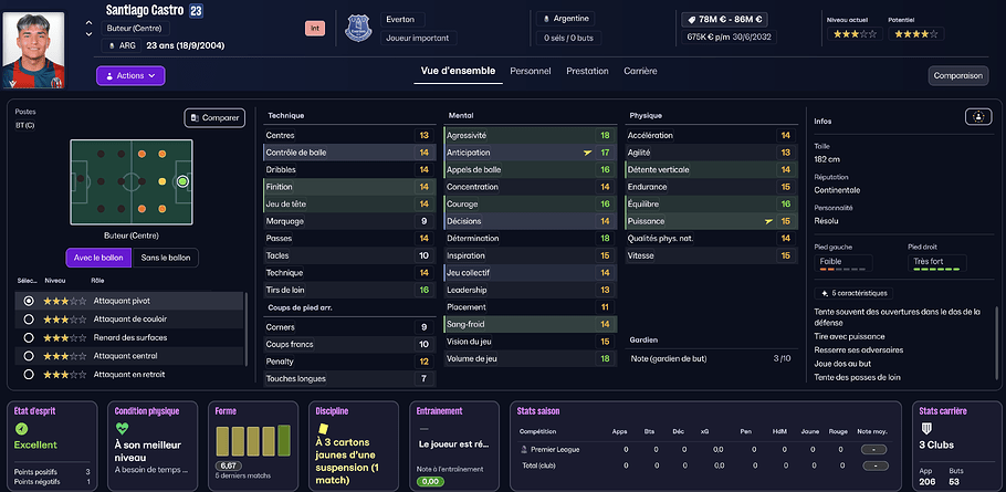 Capture d’écran 2026-02-05 à 16.13.41