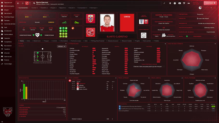 Bjarte Gjørstad_ Profil