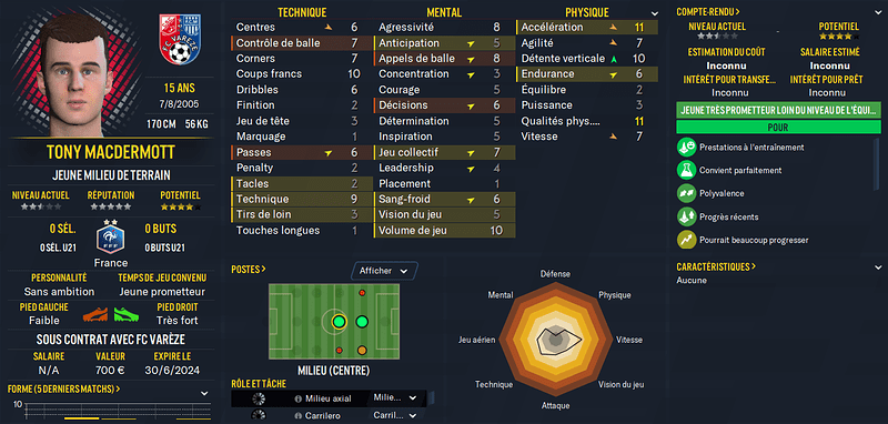 Football Manager 2021 29_01_2022 21_49_06