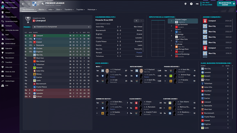 Premier League_ Profil-2