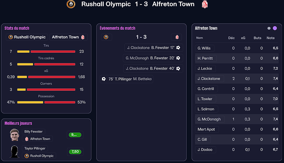 3e tour qualif FA Cup