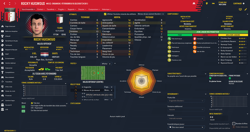 Rocky Huiswoud_ Attributs-2