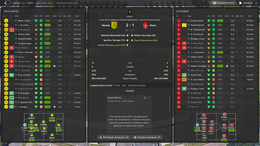 VS Brest
