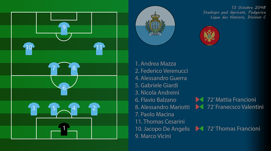 012 - Compo MonSmr