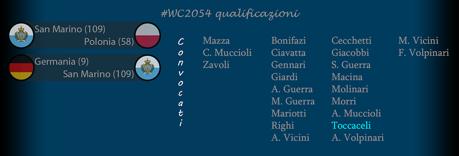 021 - Sélection Mars 2053