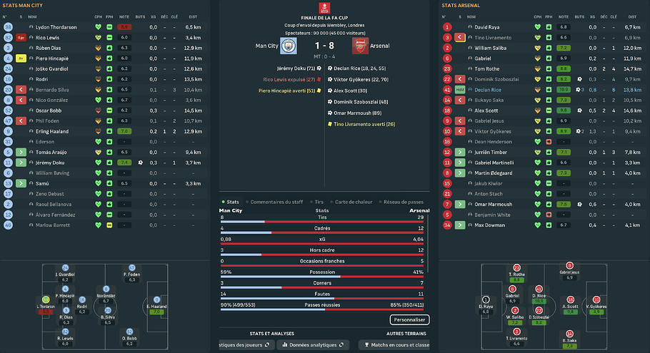 final FA Cup