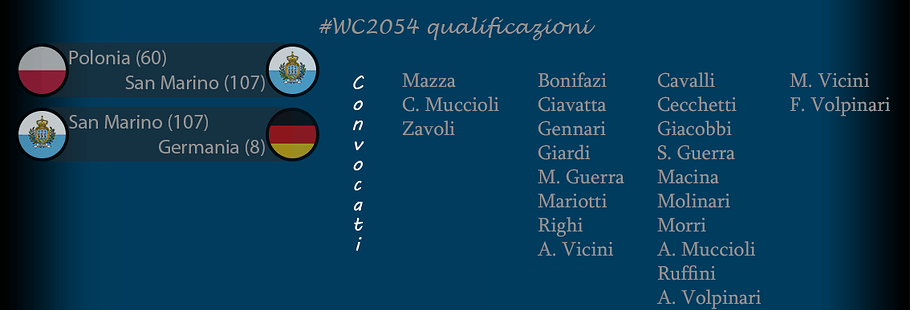 010 - Sélection Octobre 2053 -- Pas de changement