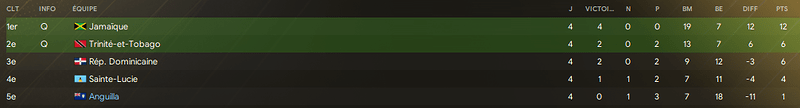 20250716_classement