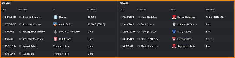 0%20tableau