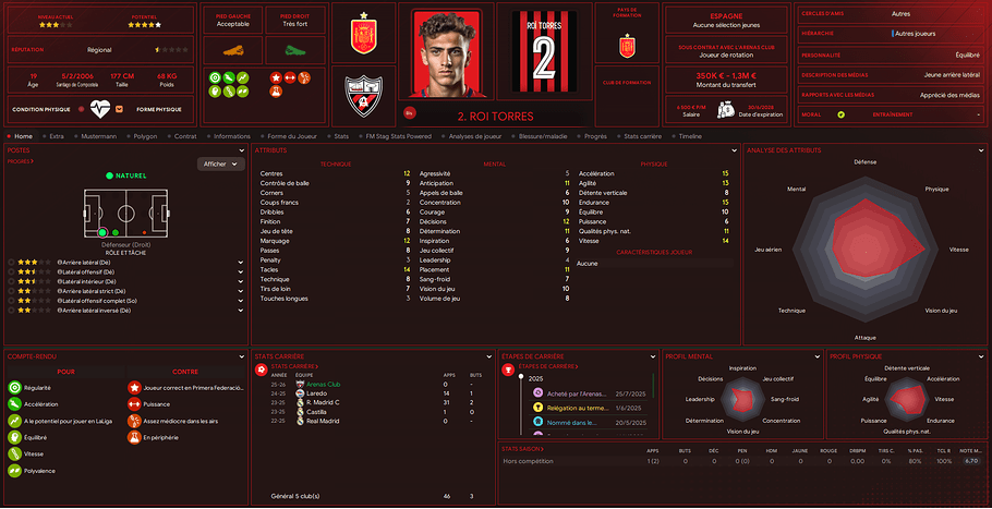 3 Roi Torres
