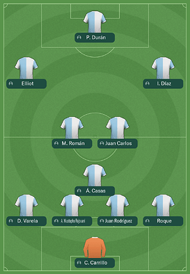 Équipe type 2025/2026