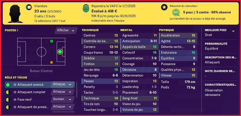 Recrue Ete 2025 - Ryan Cassidy