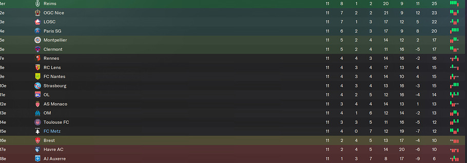 Capture d'écran 2025-10-25 104656