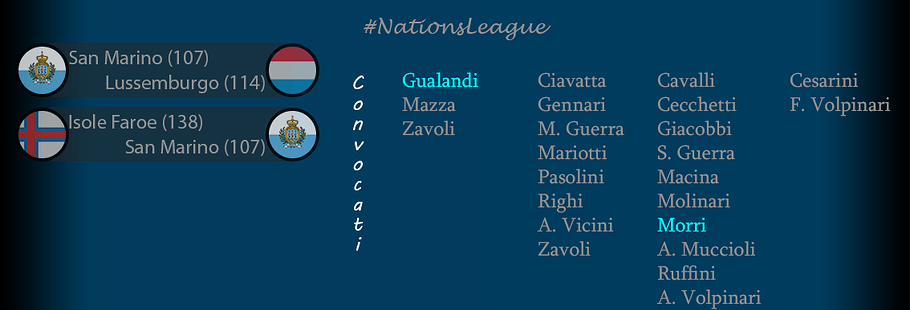 006 - Sélection Septembre 2054