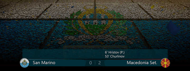 012b - Score SmrMac