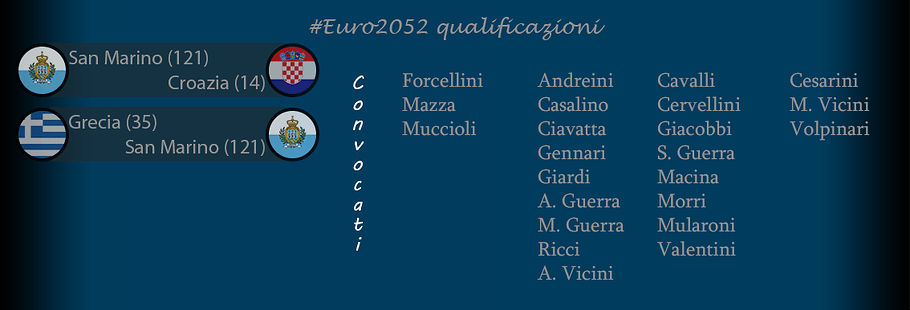 014 - Sélection Novembre 2051