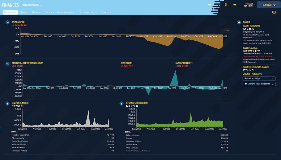 000b - Finances 39-40