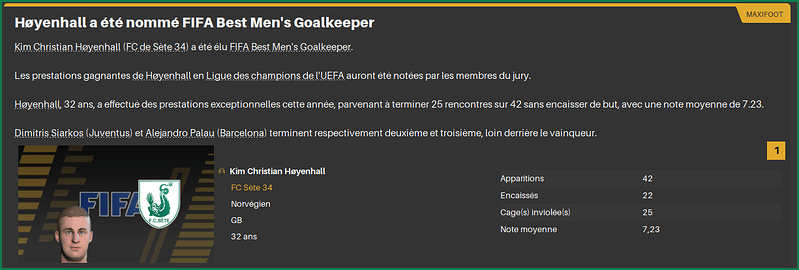 HoyenhallTheBestGoalkeeper