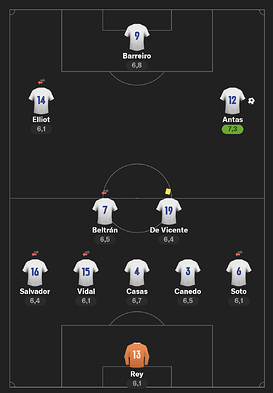 Compo J9S1