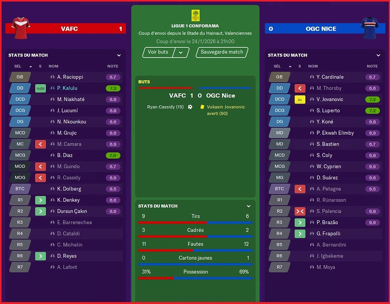 Saison 2025-2026 - Ligue 1 - 21ème Journée