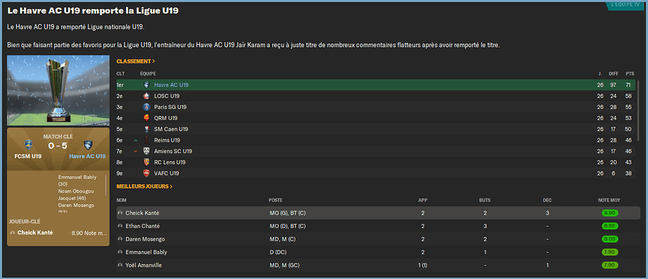 Football Manager 2024 05_09_2025 23_16_25