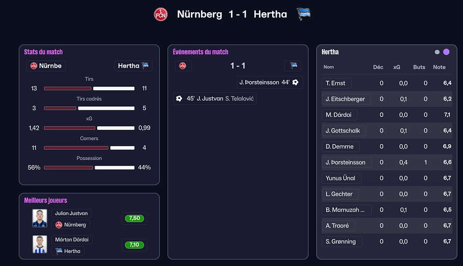Capture d’écran 2025-11-02 124750