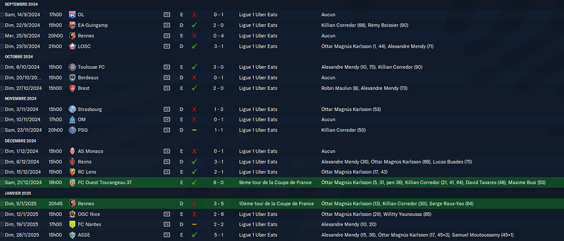 Football Manager 2023 17_08_2023 10_02_17