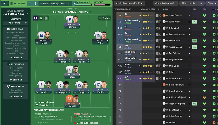 Tactique Compostela S2