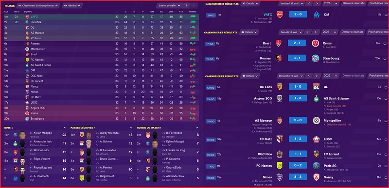 Saison 2025-2026 - Ligue 1 - 33ème Journée - Résultats Complets