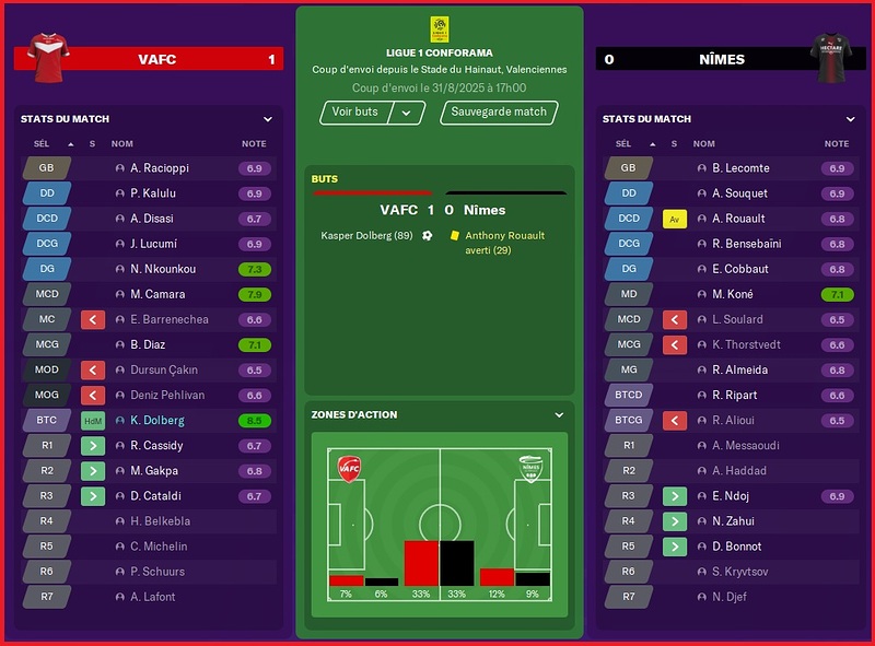 Saison 2025-2026 - Ligue 1 - 4ème Journée
