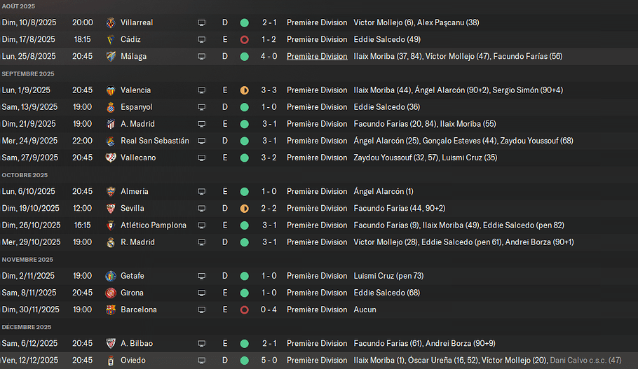 80 - résultats Liga