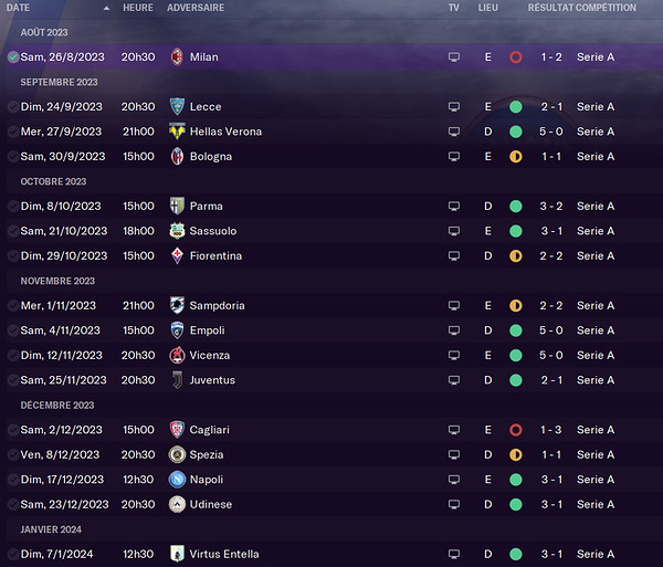 Calendrier Saison 4 aller
