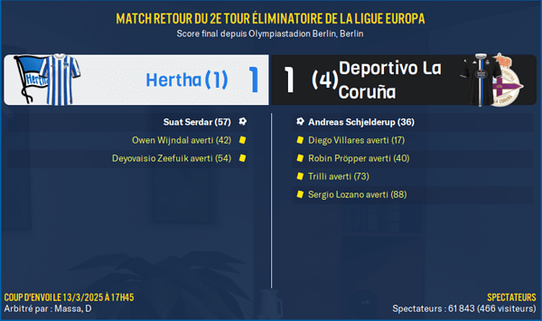Hertha - Deportivo La Coruña_ Résumé