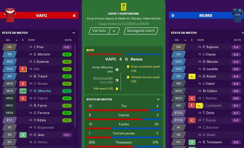Saison 2021-22 - 23ème Journée de Ligue 1