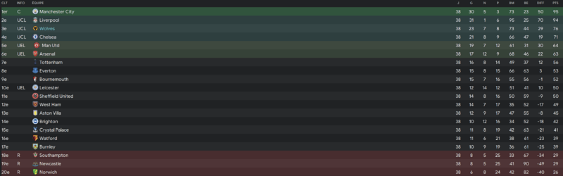 Capture d’écran 2021-06-28 à 13.45.10
