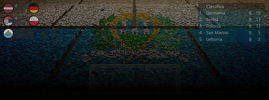 016 - Fin qualifs CdM 2054